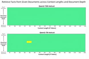 浓眉：我们处于赛季低迷期 必须继续战斗 带着拼劲去比赛